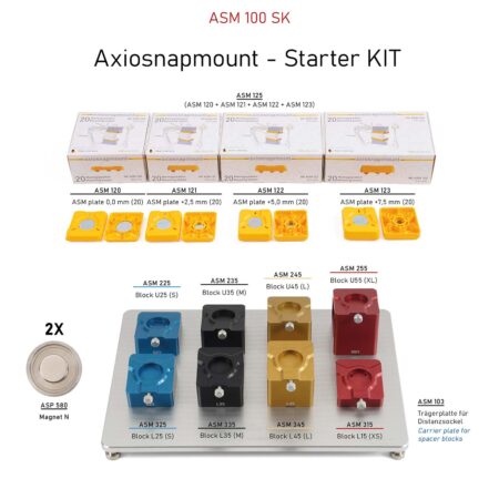 AxioSnapMount Starter Set – Bild 5