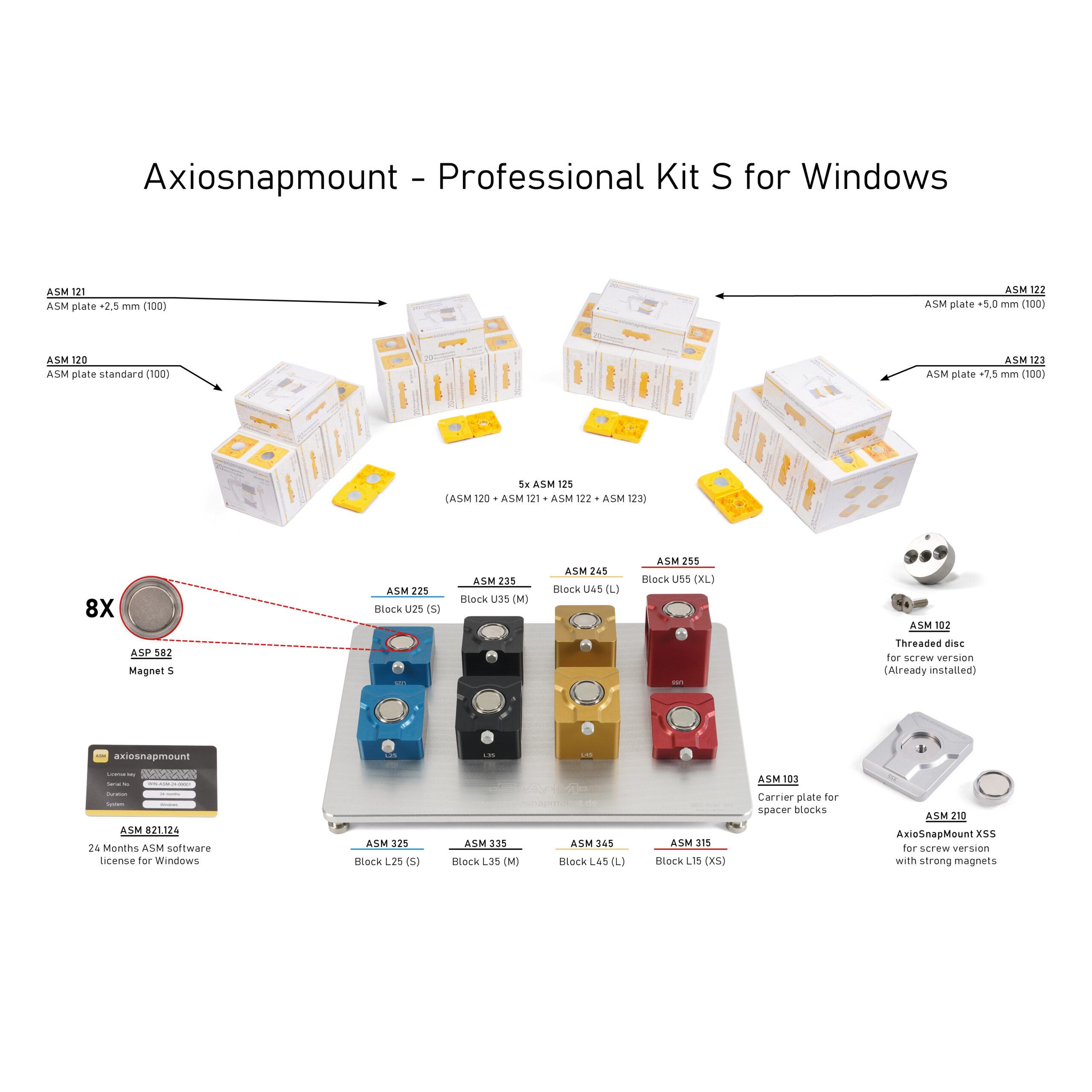 Featured image for “AxioSnapMount Professional Kit S (Windows)”